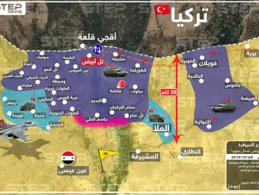 أبرز نقاط تقدم "فصائل المعارضة" والتطورات الميدانية شرق الفرات - وكالة ستيب نيوز