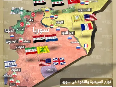 خريطة تظهر توزع السيطرة والنفوذ الدولي في سوريا - وكالة ستيب نيوز