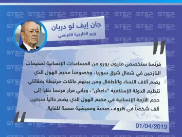 وزير الخارجية الفرنسي يعلن عن تخصيص بلاده مساعدات بمليون يورو للنازحين في مخيم الهول - وكالة ستيب نيوز