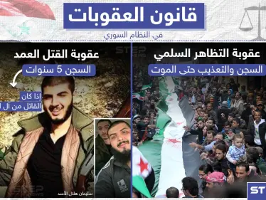 النظام السوري يطلق سراح "سليمان هلال الأسد" بعد خمسة سنوات من توقيفه بتهمة القتل العمد - وكالة ستيب نيوز