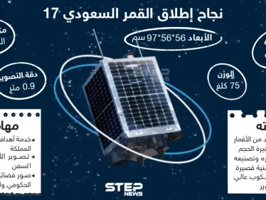 بعد نجاح إطلاقه.. ما مميزات القمر الصناعي السعودي "شاهين سات"؟ - وكالة ستيب نيوز