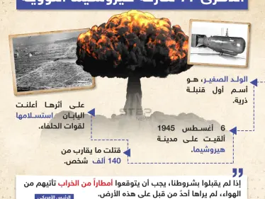اليابان تحيي الذكرى الـ77 لكارثة هيروشيما - وكالة ستيب نيوز