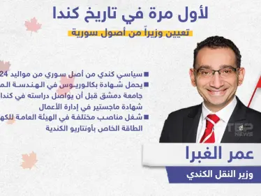 لأول مرة في تاريخ كندا ، تعيين وزير من أصول سورية - وكالة ستيب نيوز