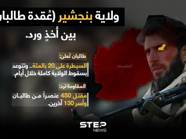 المقاومة في ولاية (بنجشير) تتصدى لهجوم طالبان وامتداده، والنتيجة.. تبادل الانتصارات والخسائر - وكالة ستيب نيوز