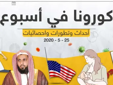تابع معنا بتقرير مفصل لـ أخبار كورونا حول العالم في آخر أسبوع - وكالة ستيب نيوز