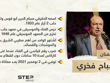 الفنان الحلبي صباح فخري في ذمة الله وأهم محطات حياته - وكالة ستيب نيوز