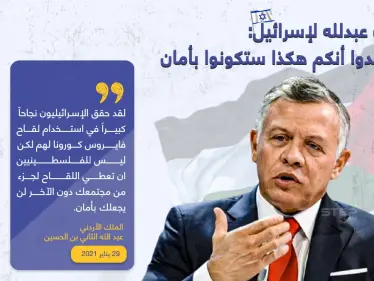 الملك الأردني عبدلله ينتقد اسرائيل لحرمانها الفلسطينيين من لقاح كورونا - وكالة ستيب نيوز
