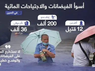 الصين تشهد أسوأ الفيضانات والاجتياحات المائية - وكالة ستيب نيوز