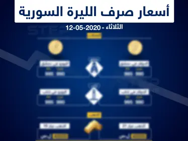 أسعار الذهب والعملات في سوريا اليوم 12-5-2020 - وكالة ستيب نيوز