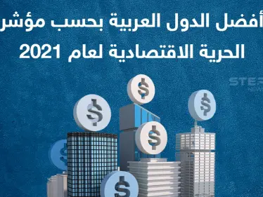 الدول العربية بحسب مؤشر الحرية الاقتصادية لعام 2021 - وكالة ستيب نيوز