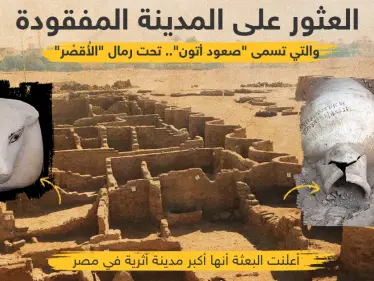 اكتشاف أكبر مدينة أثرية في مصر... يعود تاريخها إلى 3000 عام - وكالة ستيب نيوز