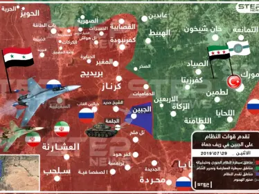 خريطة السيطرة في ريف حماة بعد تقدم قوات النظام السوري الى قرية الجبين 29/07/2019 - وكالة ستيب نيوز