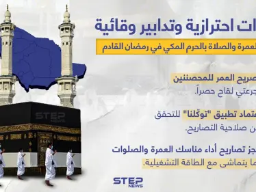 هل تنوي القيام بالعمرة هذه السنة في ظل هذه الإجراءات الجديدة؟ - وكالة ستيب نيوز