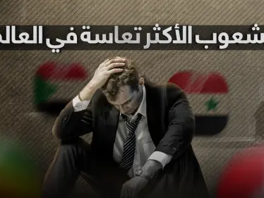 تعرف على الشعوب الأكثر تعاسة في العالم - وكالة ستيب نيوز