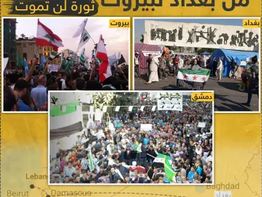 علم الثورة السورية حاضر في بغداد وبيروت! - وكالة ستيب نيوز