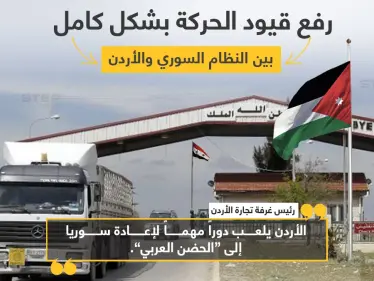 النظام السوري والأردن يرفعان بشكل كامل قيود الحركة بينهما، وتضمن القرار إلغاء نظام النقل التبادلي، والسماح للحافلات بالعبور إلى الجانب السوري والعودة منها، والسماح بمغادرة الأشخاص من مختلف الجنسيات إلى سوريا دون الحاجة إلى موافقة مسبقة من الجانب الأردني، بينما يحتاج السوريون القادمون لموافقة. وقال رئيس غرفة تجارة الأردن، نائل الكباريتي، أن:"رفع القيود عن الحركة بين البلدين سينعكس بشكل واضح على العلاقات الاقتصادية بينهما". - وكالة ستيب نيوز