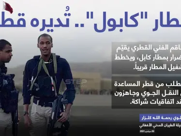 رئيس هيئة الطيران المدني الأفغاني المولوي رحمة الله كلزار، يعلن عن تعاون مع (قطر)، لتشغيل مطار (كابول)، وتوقيع اتفاقيات ثنائية في مجال النقل الجوي. - وكالة ستيب نيوز