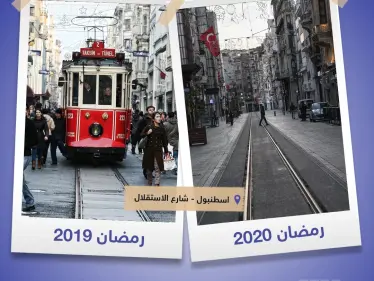اسطنبول - شارع الاستقلال بين عامي 2019 - 2020 - وكالة ستيب نيوز