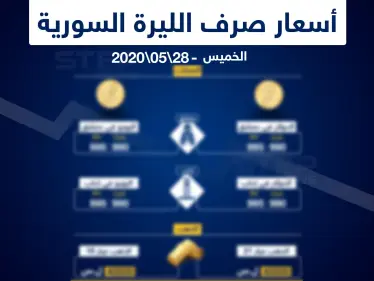 أسعار الذهب والعملات في سوريا اليوم 28-5-2020 - وكالة ستيب نيوز