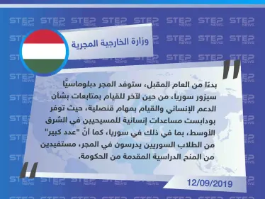 المجر تعتزم تعيين دبلوماسي للقيام "بالمهام القنصلية" في دمشق، في أول خطوة من دولة عضو في الاتحاد الأوروبي لرفع مستوى تمثيلها الدبلوماسي في سوريا - وكالة ستيب نيوز