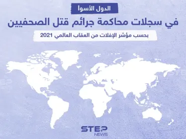 3 دول عربية تتصدر قائمة المؤشر العالمي للإفلات من العقاب - وكالة ستيب نيوز