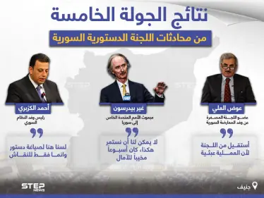 خيبة أمل.. عنوان الجولة الخامسة لمحادثات اللجنة الدستورية السورية - وكالة ستيب نيوز