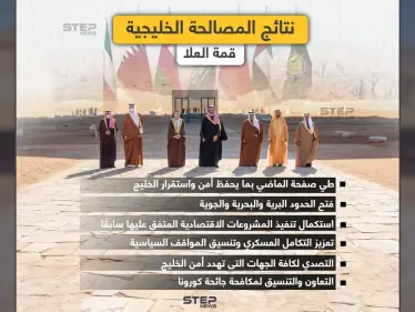 نتائج المصالحة الخليجية التي تمت في قمة العلا بالمملكة العربية السعودية - وكالة ستيب نيوز
