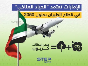 الإمارات تعتمد "الحياد المناخي"، ماذا يعني ذلك؟ - وكالة ستيب نيوز