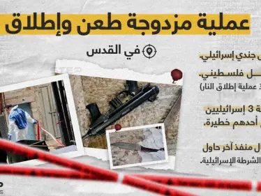 قتلى وجرحى بعد عملية طعن وإطلاق نار من قبل فلسطينين في القدس - وكالة ستيب نيوز