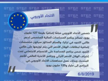 الاتحاد الأوروبي يعلن تخصيص مبلغ إضافي لدعم اللاجئين السوريين بتركيا - وكالة ستيب نيوز