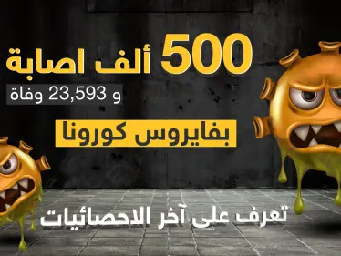 إحصائية إصابات فايروس كورونا في بعض الدول 26/03/2020 - وكالة ستيب نيوز