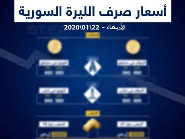 أسعار الذهب والعملات في سوريا اليوم 22-01-2020 - وكالة ستيب نيوز