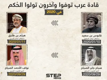 ماذا تحمل لنا 2021 من تغييرات على مستوى قادة العرب - وكالة ستيب نيوز