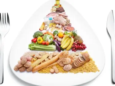 جدول رجيم كيتو ..لإنهاء مشاكل السمنة وتنظيم الغذاء الصحي - وكالة ستيب نيوز