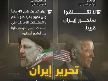 وسط احتجاجات الشعب الإيراني .. بايدن يتعهد بـ"تحرير إيران".. ورئيسي يرد - وكالة ستيب نيوز