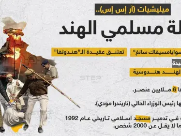 أبرز رجالها رئيس وزراء الهند.. ماذا تعرف عن ميليشيا (آر إس إس) القاتلة؟ - وكالة ستيب نيوز