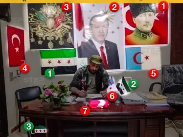 المعارضة السورية بمواجهة تركيا في مكتب قيادي بما يسمى "الجيش الوطني" - وكالة ستيب نيوز