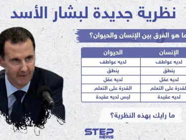 رأس النظام السوري بشار الأسد يوضح ما هو الفرق بين الإنسان والحيوان خلال اجتماعه بوزارة الأوقاف - وكالة ستيب نيوز