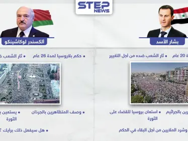 ثورة في بلاروسيا ضد حكم لوكاشينكو بعد 26 عام من تسلمه السلطة - وكالة ستيب نيوز