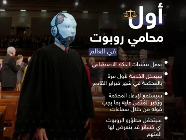 يبدو أن مهنة المحاماة البشرية في خطر .. لو وقعت في مشكلة قانونية هل ستوكل روبوت للدفاع عنك؟ - وكالة ستيب نيوز