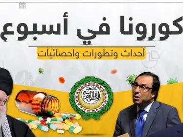 تابع معنا بتقرير مفصل لـ أخبار كورونا حول العالم في آخر أسبوع - وكالة ستيب نيوز