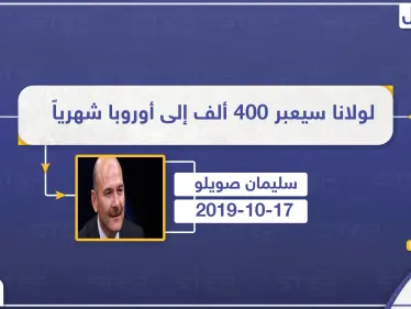 تركيا تبتز أوروبا مجدداً باللاجئين - وكالة ستيب نيوز
