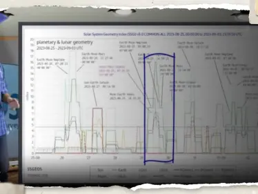 العالم الهولندي المثير للجدل يعود بتنبؤ لزلزال "مرعب" لم يحدث منذ 20 عاماً - وكالة ستيب نيوز