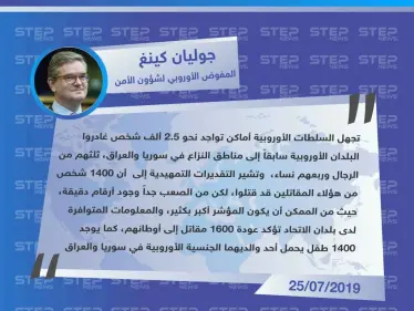 المفوض الأوروبي لشؤون الأمن: مصير مجهول لـ 2500 أوروبي في سوريا والعراق - وكالة ستيب نيوز