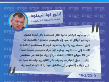 "إيغور كوناشينكوف" المتحدث باسم وزارة الدفاع الروسية : مركز حميميم سيُنشئ مراكز إيواء لنازحي مخيم الركبان، وسيتم نقلهم عبر سيارات - وكالة ستيب نيوز