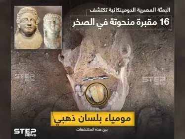 مومياء بلسان ذهبي اكتشفتها البعثة المصرية الدومينكانية - وكالة ستيب نيوز