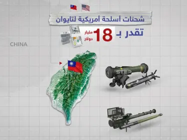 أسلحة بمليارات الدولارات في طريقها نحو تايوان لردع الصين.. برأيك هل المواجهة اقتربت ؟ - وكالة ستيب نيوز