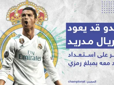 عقب خروج فريقه يوفنتوس من الدور ثمن النهائي لدوري أبطال أوروبا كريستيانو رونالدو قد يعود إلى ريال مدريد - وكالة ستيب نيوز