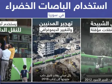 بماذا سيتم استخدام الباصات الخضراء في المرة القادمة برأيك؟ - وكالة ستيب نيوز