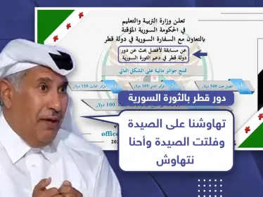 مسابقة لأفضل بحث حول دور دولة قطر بالثورة السورية، وأنت ما رأيك؟! - وكالة ستيب نيوز